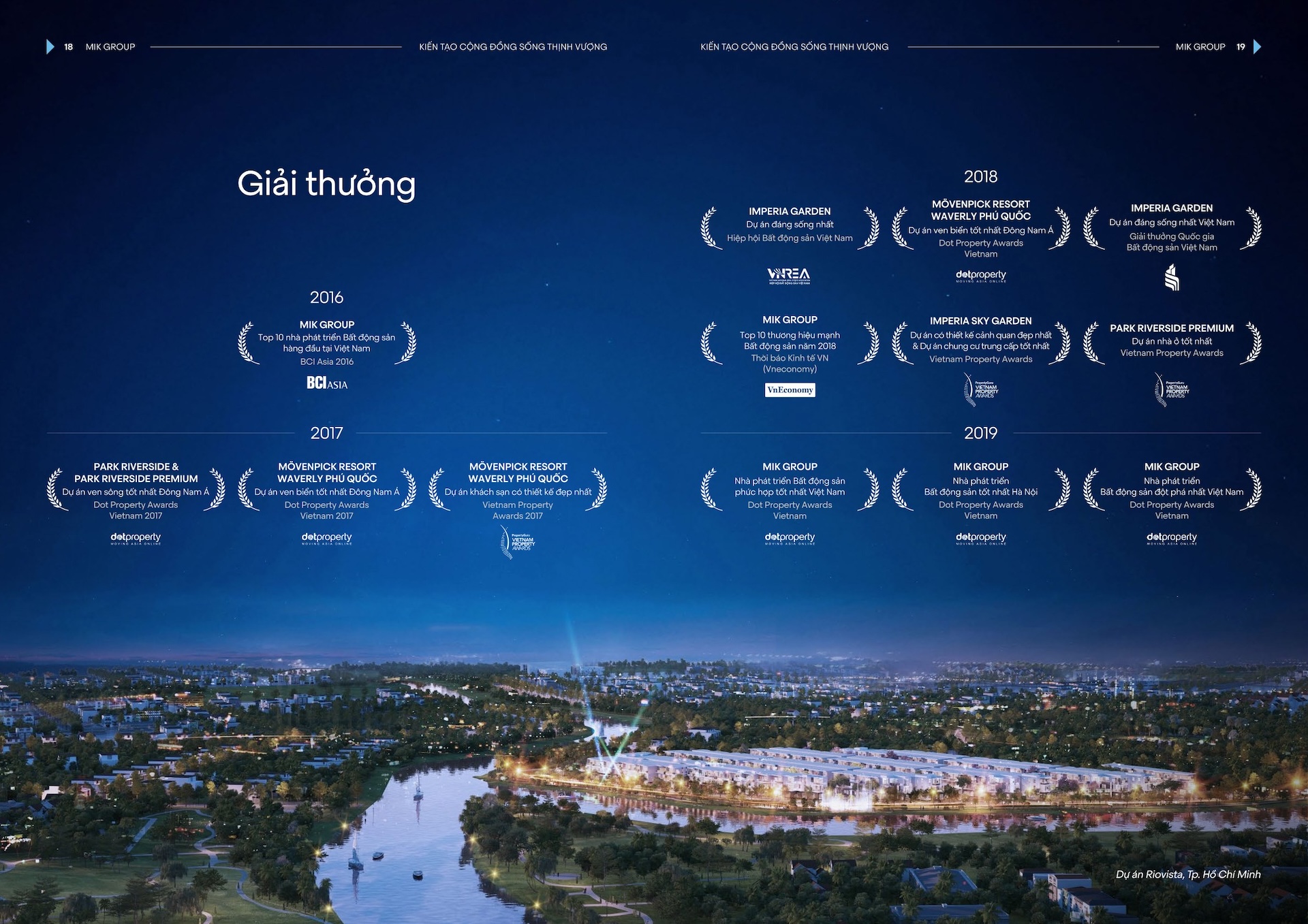 mot so giai thuong cua mik group